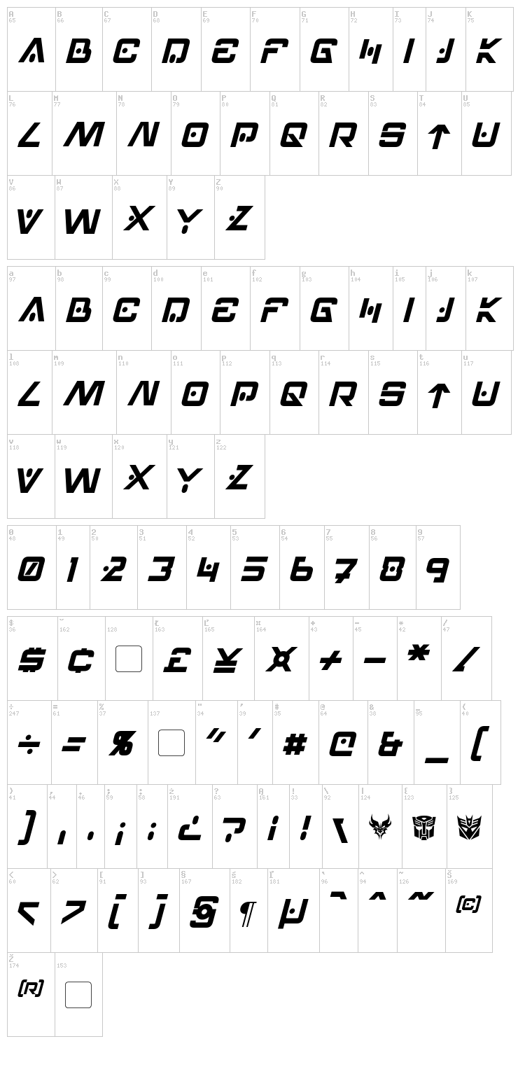 Hellpoint font map